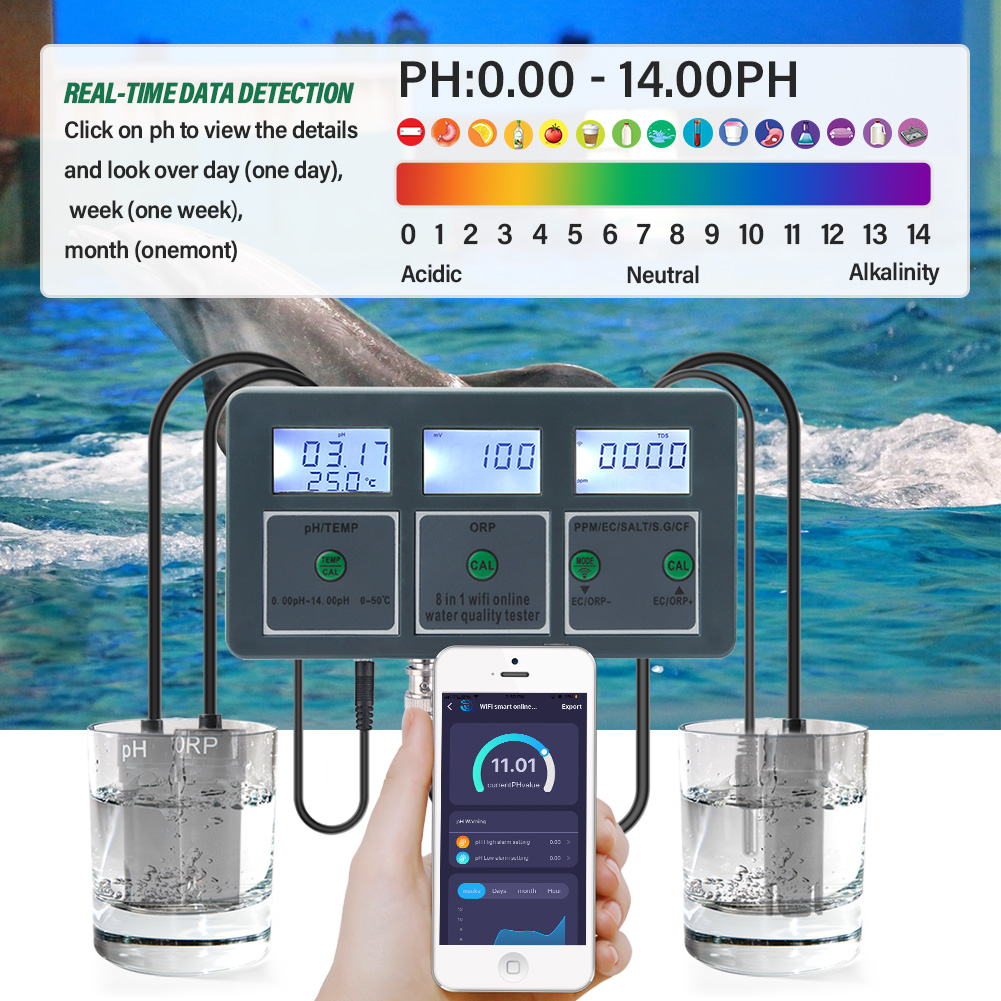 WiFi Tuya умный измеритель PH, – обзор и цена Marine Aquarium Water Analyzer