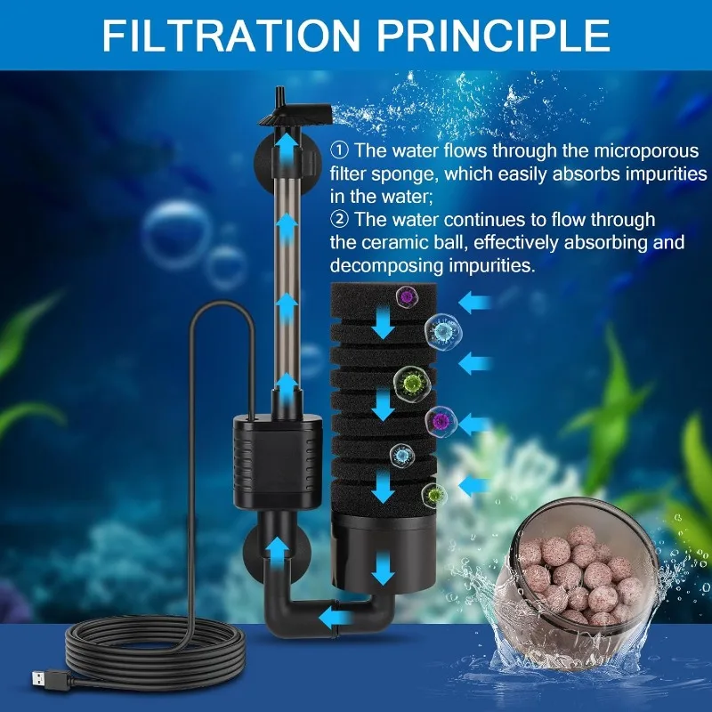 Тихий USB-фильтр для аквариума – обзор и цена Marine Aquarium Overflow Box