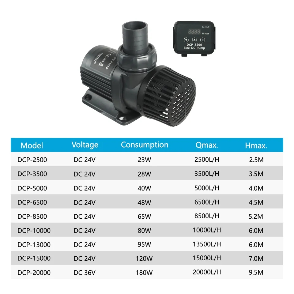 Jebao Jecod DCP 2500/3500/5000 – обзор и цена Marine Aquarium Dc Pump