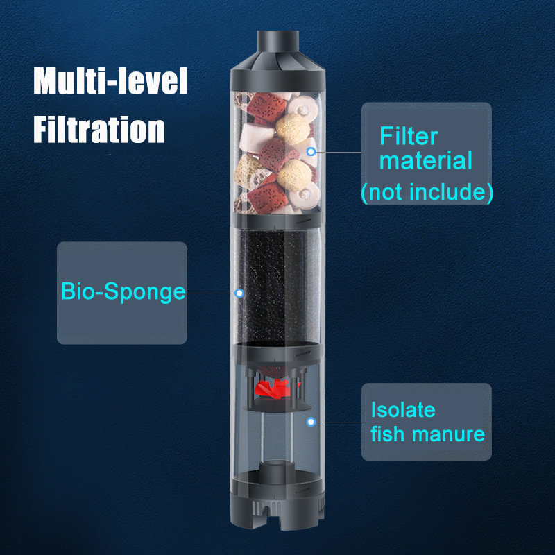 Тихий резервуар для рыб, встро – обзор и цена Marine Aquarium Overflow Box