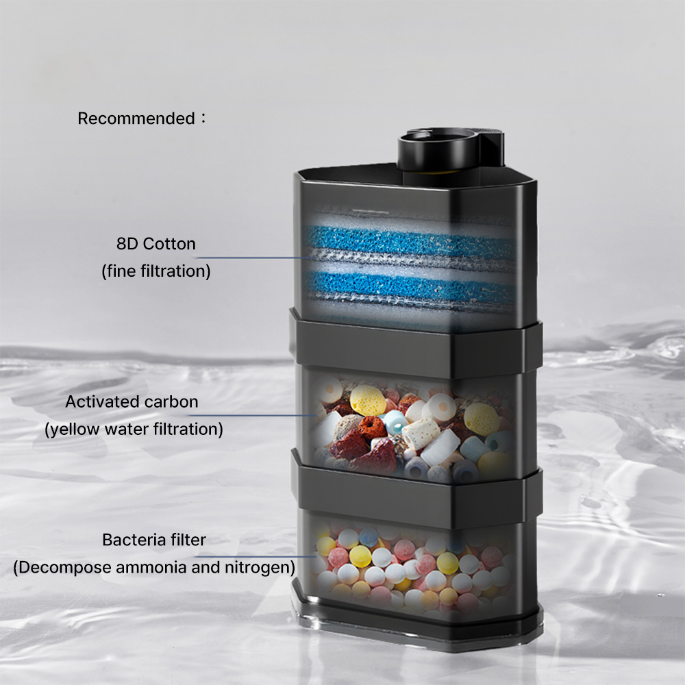 Фильтр для аквариума 4-в-1: на – обзор и цена Marine Aquarium Overflow Box