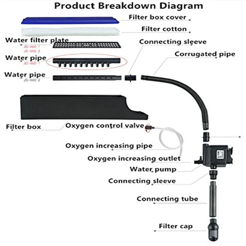 Фильтр для аквариума Sunsun JS – обзор и цена Marine Aquarium Overflow Box