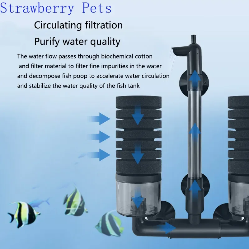 Новый аквариумный фильтр для а – обзор и цена Marine Aquarium Overflow Box