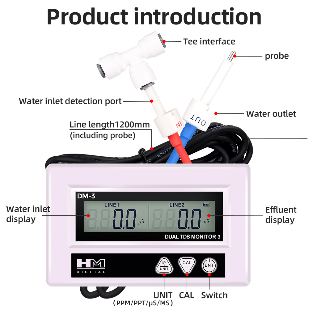 Тестер качества питьевой воды  – обзор и цена Marine Aquarium Hydrometer