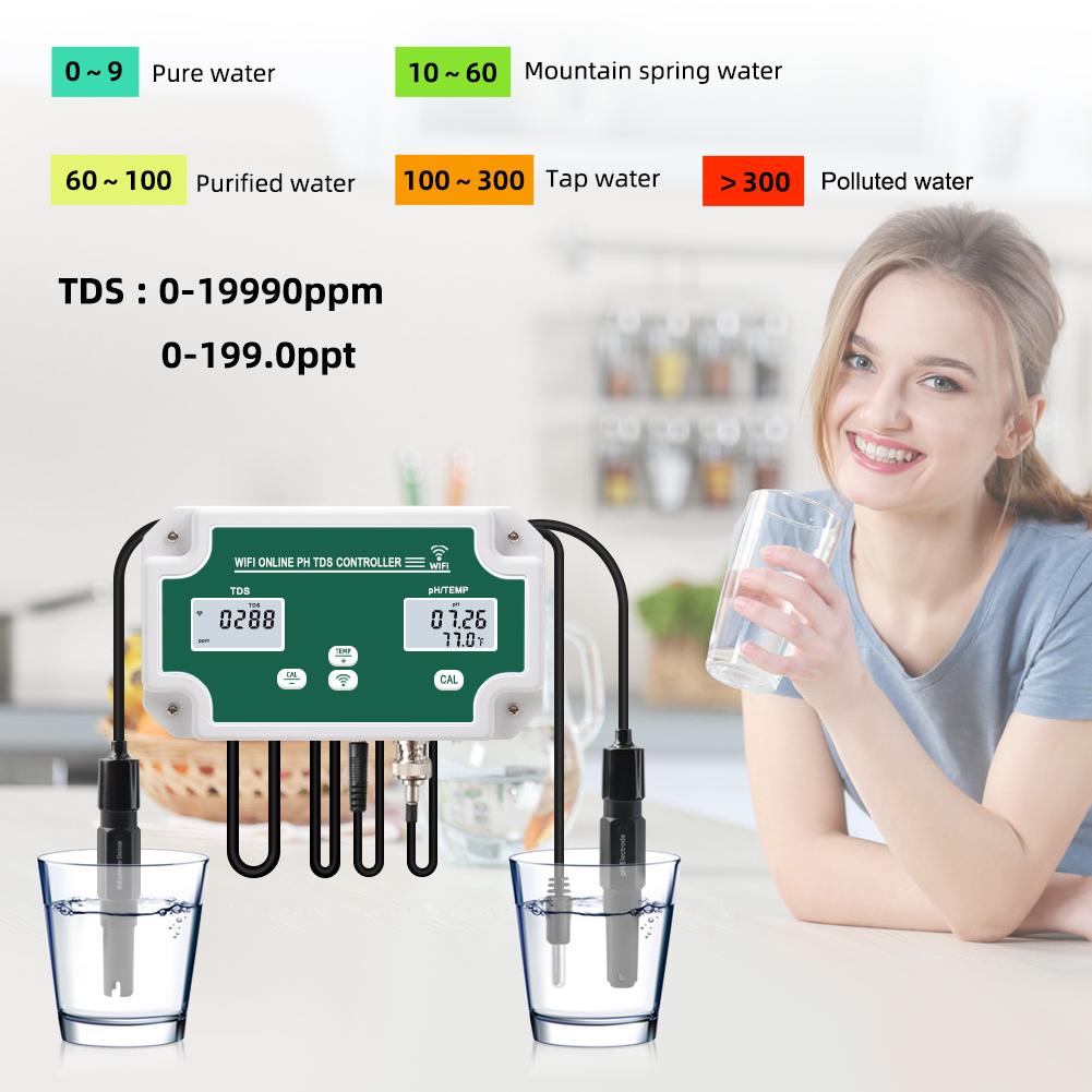 Yieryi Новый WIFI умный аквари – обзор и цена Marine Aquarium Water Analyzer