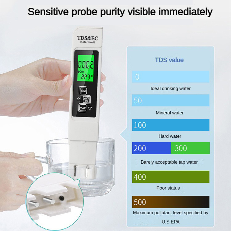Цифровой измеритель 3-в-1: тер – обзор и цена Marine Aquarium Water Analyzer