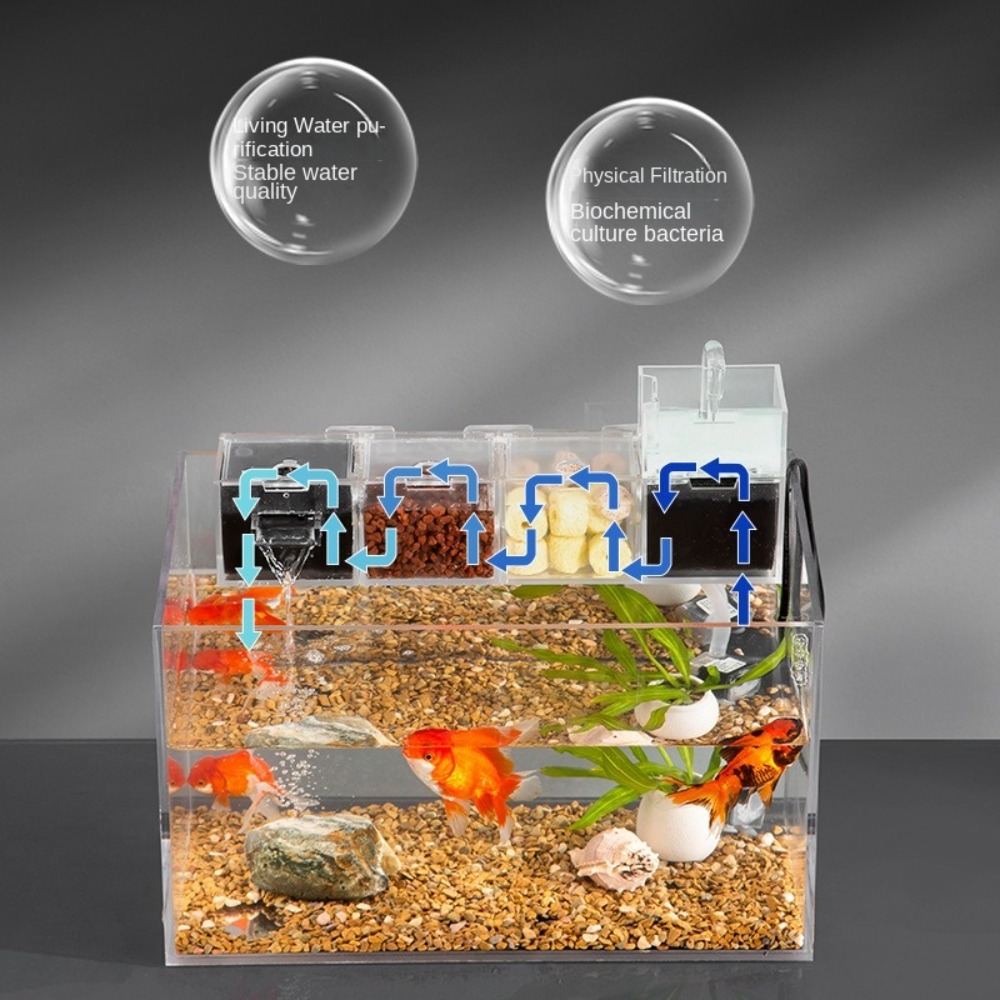 Внешний аквариумный фильтр «тр – обзор и цена Marine Aquarium Overflow Box
