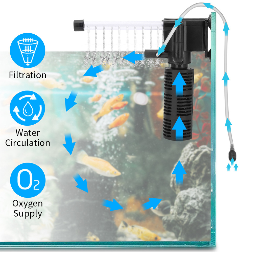 Внутренний фильтр для аквариум – обзор и цена Marine Aquarium Overflow Box