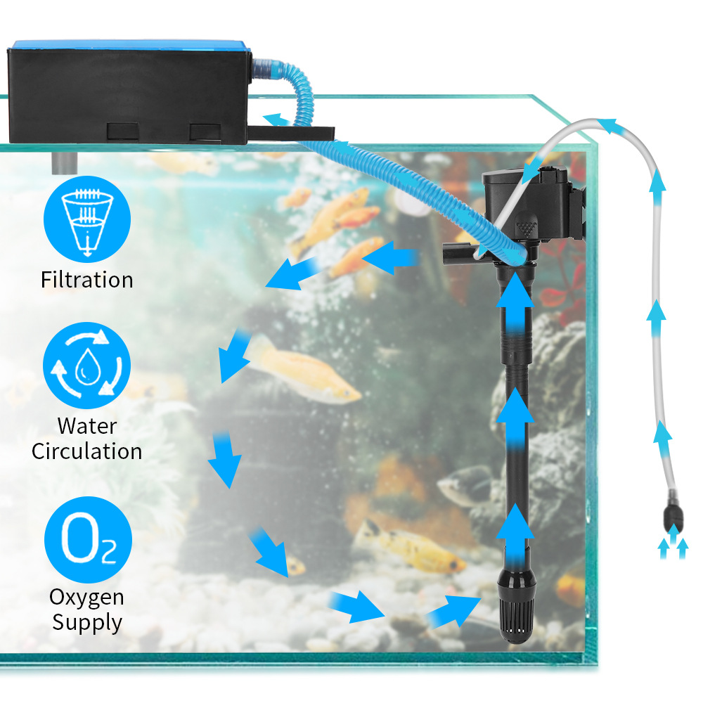 3 в 1, погружной насос для акв – обзор и цена Marine Aquarium Overflow Box