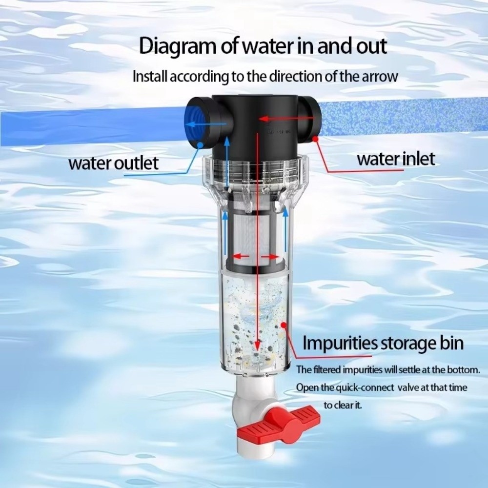 Фильтр-сетка из нержавеющей ст – обзор и цена Marine Aquarium Overflow Box