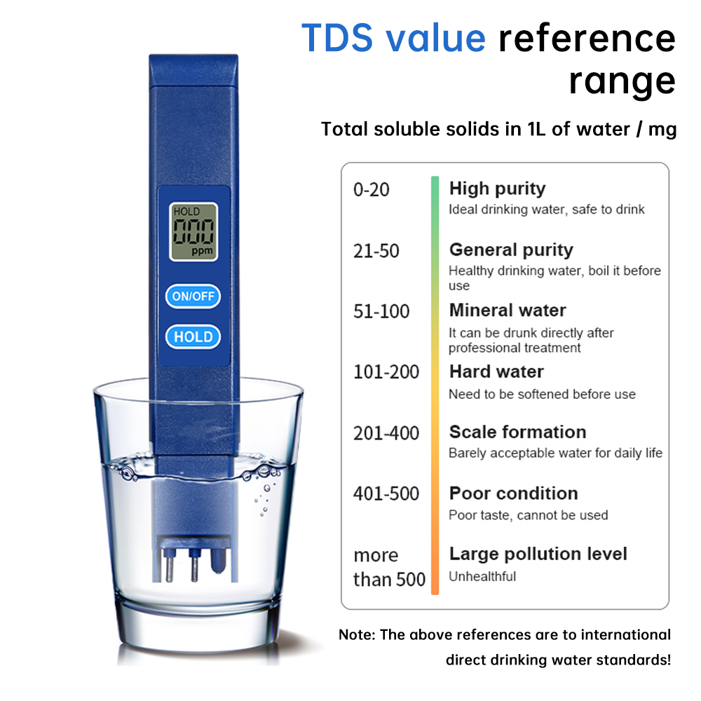 Цифровой измеритель TDS и pH д – обзор и цена Marine Aquarium Water Analyzer